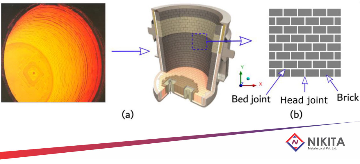 Refractory Life Booster