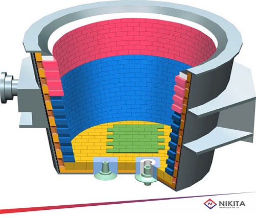 Refractory Life Booster Pieces